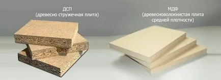 MDF, hogy ez jellemzői és hatálya anyag (használat) MDF, mi ez a funkciók és hatálya az anyag