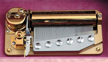 A mechanizmus a zenedoboz