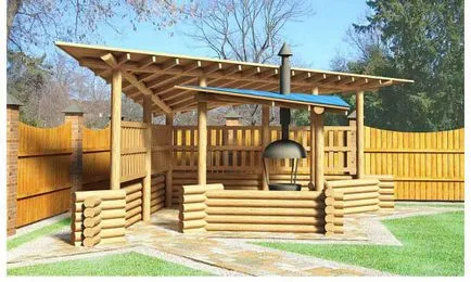 Szerelés pavilon kezüket elrendezése és felszerelése