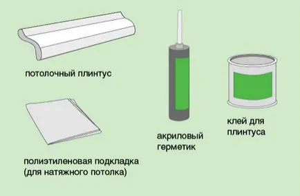 A telepítés és lábazat a felső technológia jellemzői