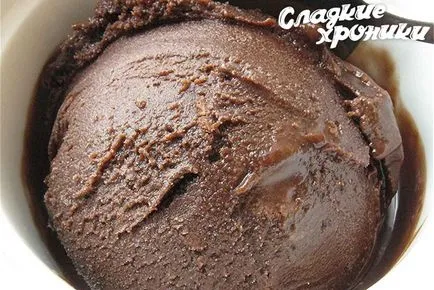 Fagylalt joghurt recept otthon nélkül fagylalt készítő