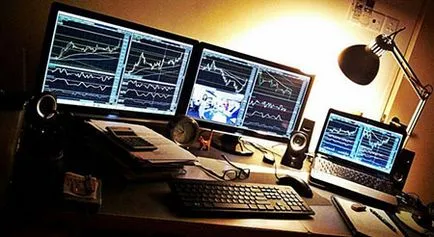 Mi a Forex legjövedelmezőbb forex hölgy
