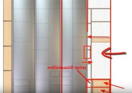 Kitöltése egy rekeszt a szekrény a kompakt, 2, 3 méter (szekrény kamra megtöltése) Kitöltése egy rekeszt a szekrény a kompakt, 2, 3 méter