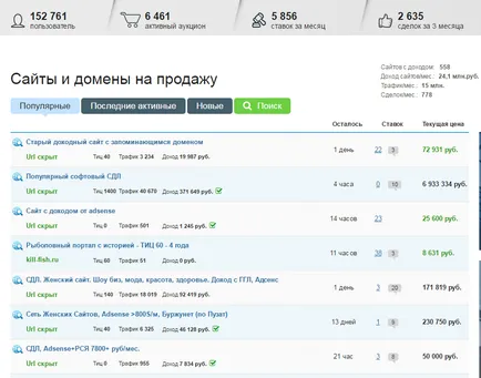 Tudom, hogy egy weboldal fejlesztés 5 módon, hogy a pénz, a blog jövedelem az interneten