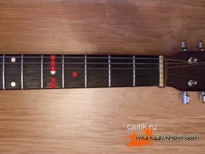 Beállítása a gitár -, hogyan kell beállítani egy hat húros gitár