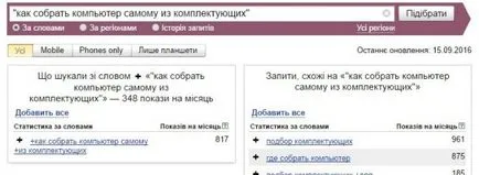 Seo-copyrighting, és hogyan kell írni SEO-text