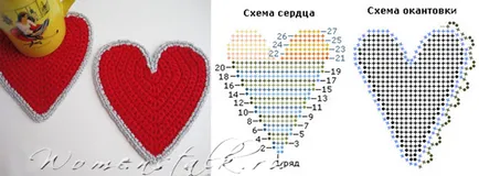 Horgolt Szív - 7 rendszerek 1 és a mester osztály (hegyes alsó csúcs) Horgolt Szív - 7 rendszerek 1 és a mester osztály
