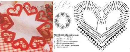 Horgolt Szív - 7 rendszerek 1 és a mester osztály (szív) Horgolt Szív - 7 rendszerek 1 és a mester osztály