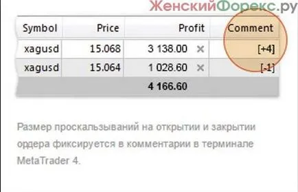 Account pro ECN - választás a hivatásos kereskedők (Stop kerül végrehajtásra) Account pro ECN - választás a hivatásos kereskedők