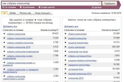 Seo-copyrighting, és hogyan kell írni SEO-text