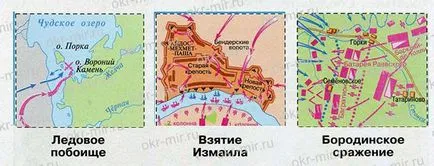 Az 1812-es háború (Pleshakov, Kryuchkov, munkafüzet Grade 4 Part 2), (belföldi) A 1812-es háború (Pleshakov, Kryuchkov, munkafüzet Grade 4 Part 2)