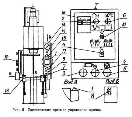 P6324 Single Column hidraulikus sajtó (hidraulikus) P6324 Single Column Hidraulikus prés