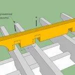 Pergola kezét, hogyan lehet egy kerti arch adni, használati, fotó kialakítás - SWZ Fórum (záró) Pergola kezét, hogyan lehet egy kerti arch adni, használati, fotó kialakítás - SWZ Fórum