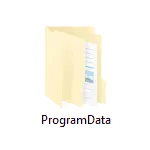 Programdata mappát a Windows