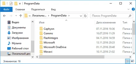 Programdata mappát a Windows