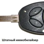 Elveszett a kulcsokat a priusza, hogy mit kell csinálni (Auto Sound) Elvesztettük a kulcsokat a priusza, mit kell tenni