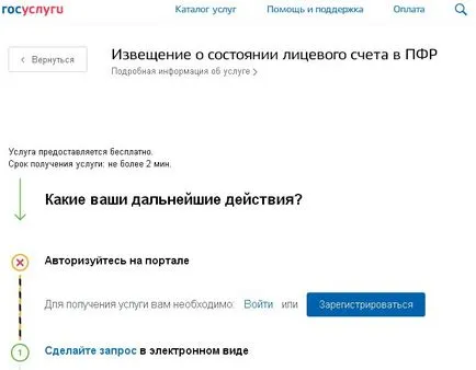 Lépésről lépésre, hogyan találja meg SNILS az interneten keresztül, zakonprost!