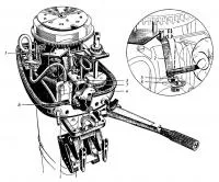 A megfelelő indítási és beállítási motor „szél-8” (konzultáció (turn) A megfelelő indítási és beállítása „szél-8” motor (konzultáció