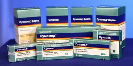 Angina, mint a gyógyítás antibiotikumok