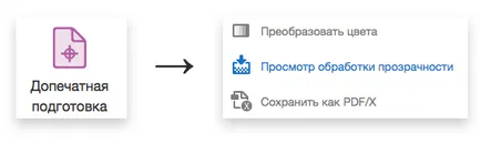 Egy egyszerű módja annak, hogy megtérít minden szöveget görbék az Adobe Acrobat