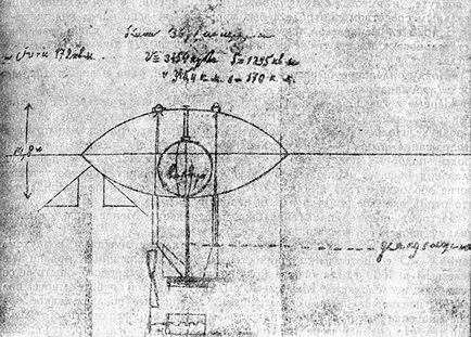 Öt fő eredmények Dmitri Mendeleev - Cikk
