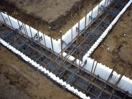 Kiszámítása megerősítése az alapja, hogyan lehet egy (helyes) Kiszámítása megerősítése az alapja, hogyan kell előállítani