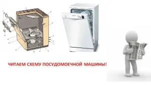 Mosogatógép javítás saját kezében (mosogatógép) Mosogatógép javítás saját kezét