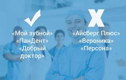 Hirdetés fogászat hogyan támogassák fogászat és ügyfeleket