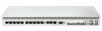 Router és access point - mi a különbség