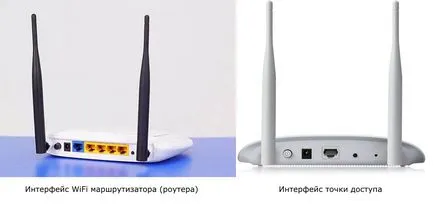 Router és access point - mi a különbség