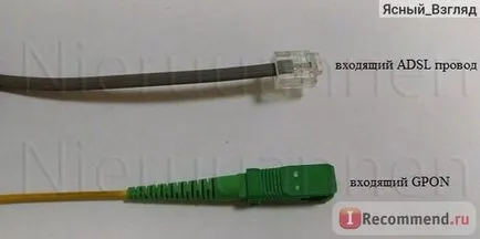 Rostelecom Internet - „Fiber Optic Internet Rostelecom