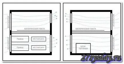Házi számítógép esetében saját kezűleg