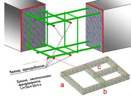 Szerelése és üvegházak saját kezűleg, egy fotó és videó utasítást, hogy hogyan hüvelyébe és rögzítse