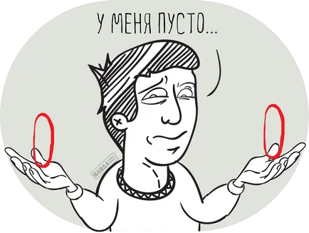 Hagyta nulla jelentéskészítés ooo