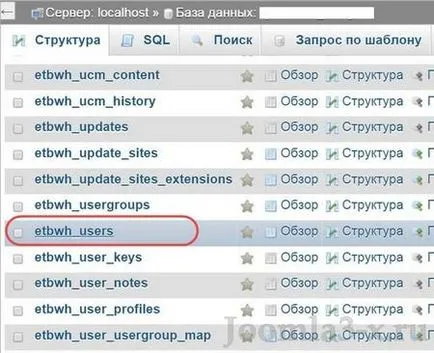 Reset, és megváltoztatni a jelszót admin joomla oldalon, hozzon létre egy telek a Joomla 3 (Administrator) Reset, és megváltoztatni a jelszót admin joomla oldalon, hozzon létre egy telek a Joomla 3
