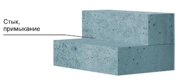 Suture betonozás különösen hideg, munka termoshov