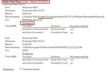 Shockwave Flash lassítja a számítógépet