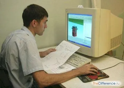 mit mérnökök