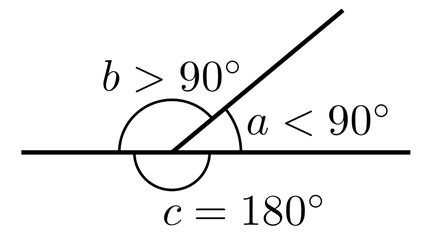 szögek