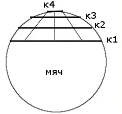 Parabolaantenna a kezüket