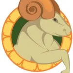 Esküvői horoszkóp zodiákus jelek 2017
