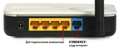 Top 5 legjobb wi-fi router