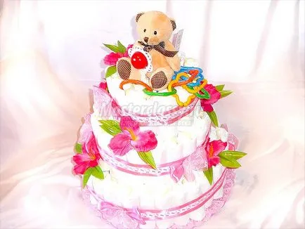 Cake pelenkák kezük