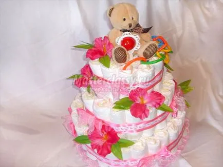 Cake pelenkák kezük