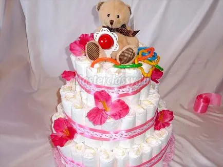 Cake pelenkák kezük