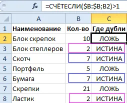 Távolítsa el ismétlődő excel táblázatok segítségével