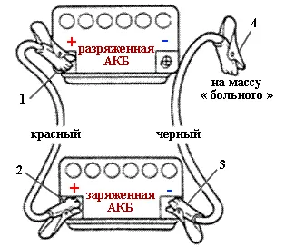 Mi érintette a mechanika és a gép nem a kézifék és a hegyre