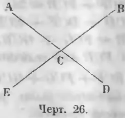 Angles, matematika
