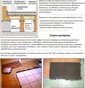 Csempe lerakás a fa padló megbízható módon