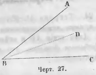 Angles, matematika